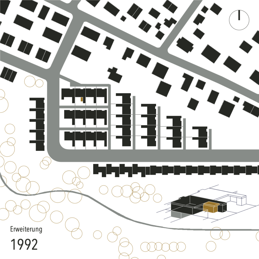 03_1992 Lageplan