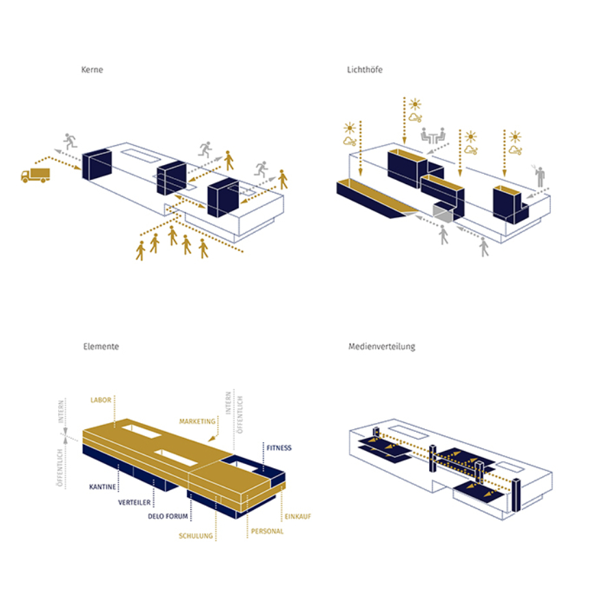 WEB KLEIN WD_Logos-02